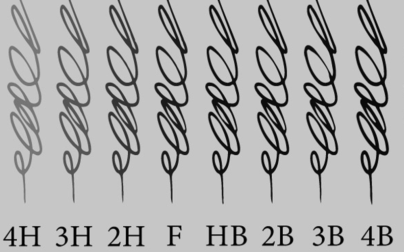 تفاوت مداد h و b در چیست؟