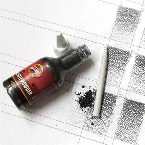 Koh Noor graphite powder